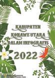 Kabupaten Konawe Utara Dalam Infografis 2022